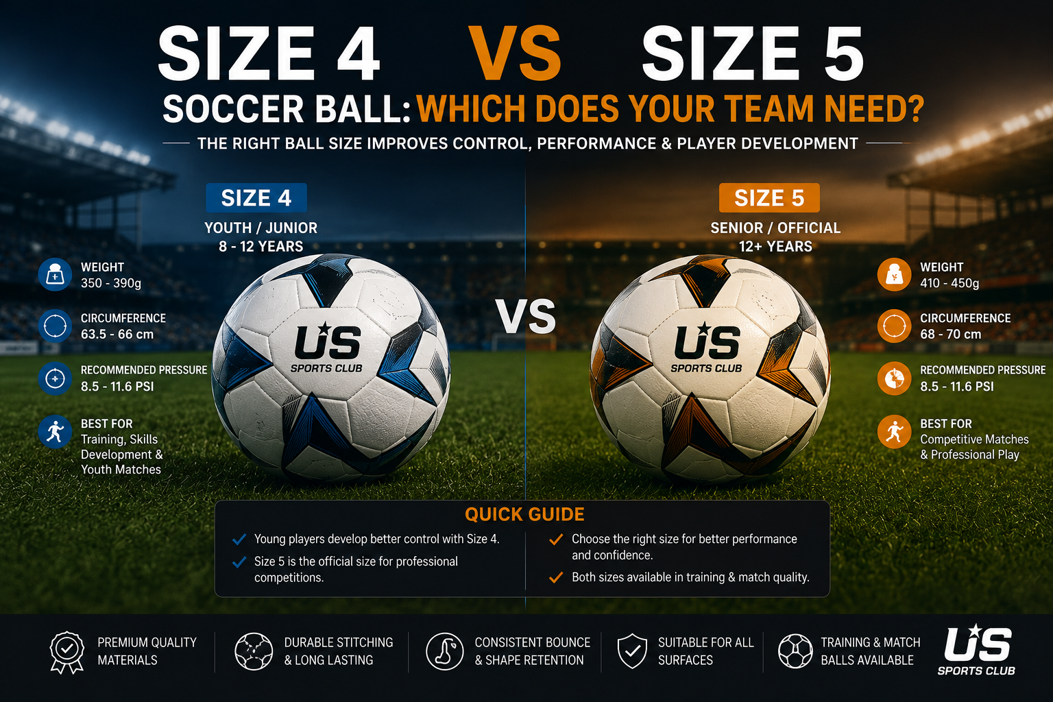 Size 4 vs Size 5 Soccer Ball: Which Does Your Team Need?
