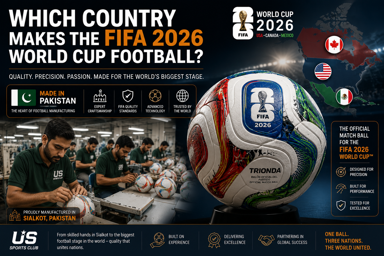 Which Country Makes the FIFA 2026 World Cup Football?